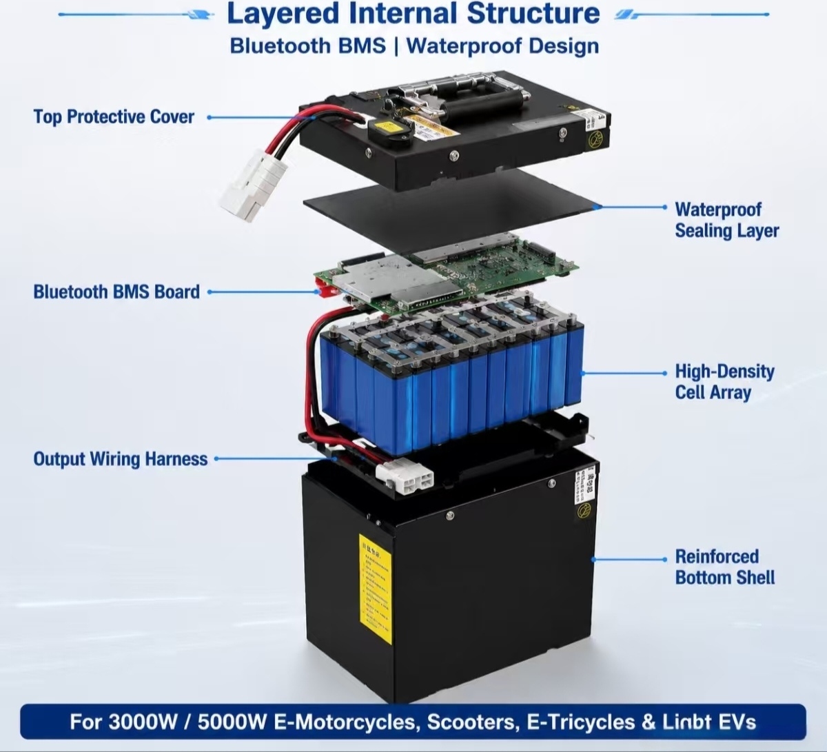 72V 60Ah 60A リチウムイオンリチウムポリマーバッ - 72V 60Ah Lifepo4 Battery Pack のレビューと価格