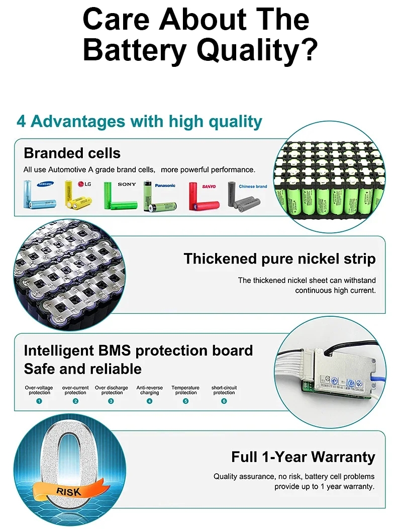 36V 48V 52V 60V 72V 電動自転車用三角形バ - 60V 30Ah Electric Scooter Battery のレビューと価格