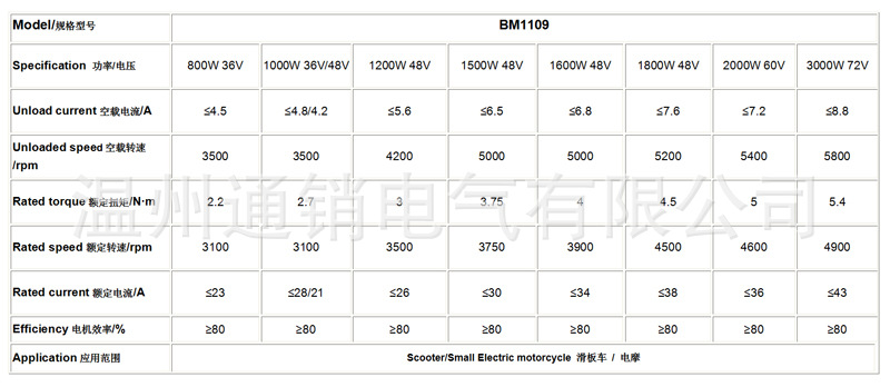 MY1020 2000W-3000W 48V-72V 高速ブ - Mid Drive Motor Kit 72V 3000W のレビューと価格