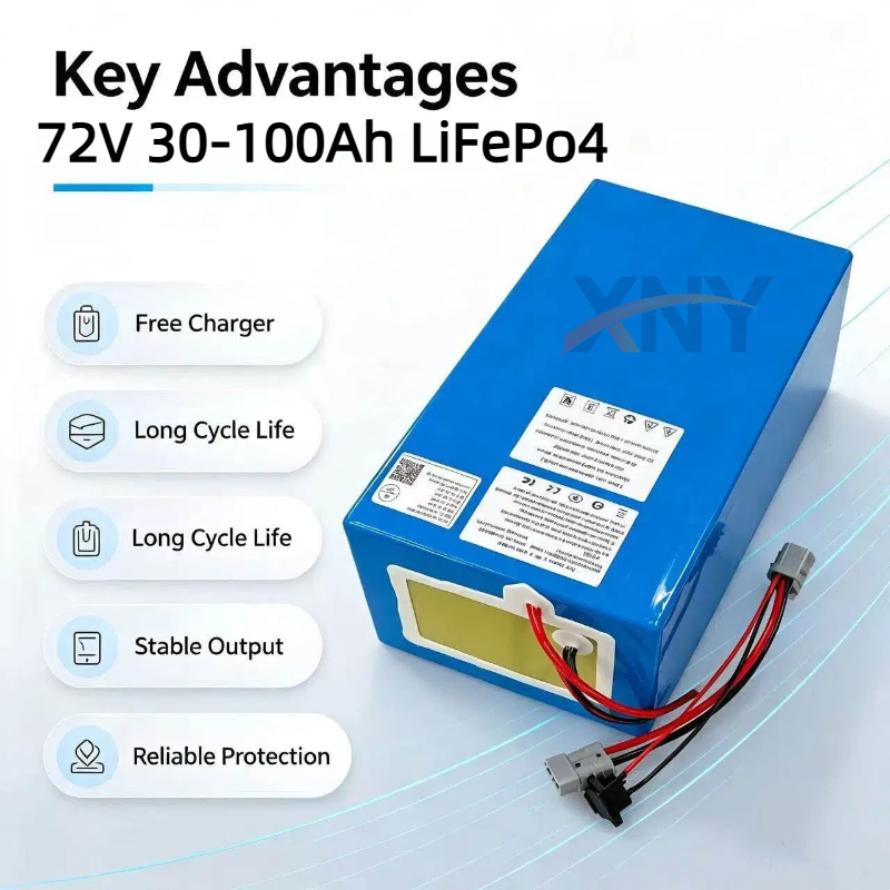 XNYリチウムLiFePO4 72V 50Ah 60Ah 4 - 72V 60Ah Lifepo4 Battery Pack のレビューと価格
